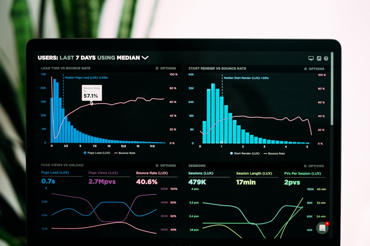 Private equity data automation